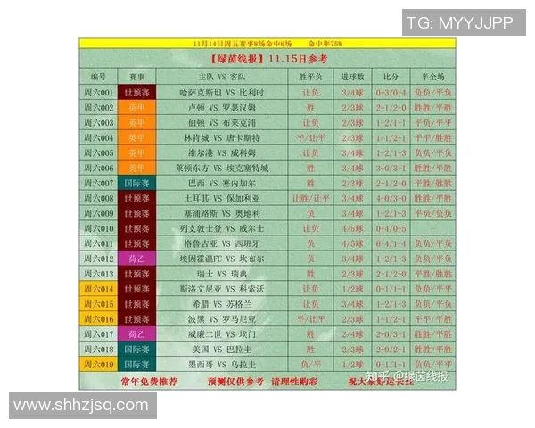 竞彩足球高手分享实战经验助你精准预测赛事结果提升胜率技巧